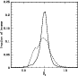 \begin{figure}
\par\includegraphics[width=8cm,clip]{1134fig13.ps}
\end{figure}