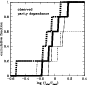 \begin{figure}
\par\includegraphics[width=8cm,clip]{1134fig1.ps}
\end{figure}