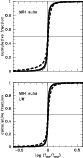 \begin{figure}
\par\includegraphics[width=8cm,clip]{1134fig2.ps}
\end{figure}