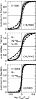 \begin{figure}
\par\includegraphics[width=7.5cm,clip]{1134fig5.ps}
\end{figure}