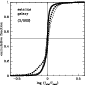 \begin{figure}
\par\includegraphics[width=8cm,clip]{1134fig6.ps}
\end{figure}