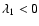 $\lambda_1 < 0$