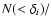 $N(<\delta_i)/$