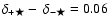 $\delta_{+\bigstar} - ~\delta_{-\bigstar} = 0.06$