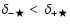 $\delta_{-\bigstar} < ~\delta_{+\bigstar}$