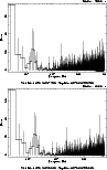 \begin{figure}
\par\includegraphics[angle=-90,width=8.5cm,clip]{1176fi4a.ps}\par\includegraphics[angle=-90,width=8.5cm,clip]{1176fi4b.ps}
\end{figure}
