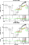 \begin{figure}
\par\includegraphics[angle=-90,width=9cm,clip]{1176fi2a.eps}\par\includegraphics[angle=-90,width=9cm,clip]{1176fi2b.eps}
\end{figure}