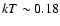 $kT \sim 0.18$