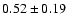 $0.52\pm0.19$