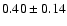 $0.40\pm0.14$