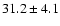 $31.2 \pm4.1$