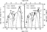 \begin{figure}
\par\includegraphics[width=14 truecm, height=9.5 truecm]{1326fig.ps}
\end{figure}