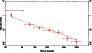 \begin{figure}
\par\includegraphics[height=8cm,angle=270]{1366fig5.eps}
\end{figure}