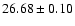 $26.68\pm0.10$