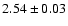 $2.54\pm0.03$