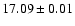 $17.09\pm0.01$