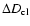 $\Delta D_{{\rm cl}}$