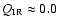 $Q_{{\rm
IR}}\approx 0.0$