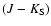 $(J-K_{{\rm S}})$