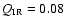 $Q_{{\rm IR}}=0.08$