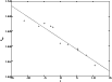 \begin{figure}
\par\includegraphics[width=9cm,clip]{8472fig10.eps}
\end{figure}