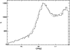 \begin{figure}
\par\includegraphics[width=9cm,clip]{8472fig04.eps}
\end{figure}