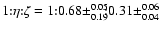 $1{:}\eta {:}\zeta = 1{:}0.68{\pm}_{0.19}^{0.05}\!\!{:} 0.31\pm_{0.04}^{0.06}$