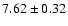 $7.62 \pm
0.32$