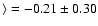 $\rangle = -0.21 \pm 0.30$