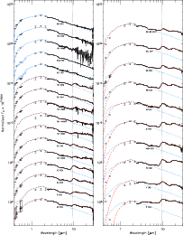 \begin{figure}
\par\includegraphics[width=18cm,clip]{9063fig2.ps}
\end{figure}