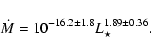 \begin{displaymath}\dot{M} = 10^{-16.2 \pm 1.8} L_{\star}^{1.89\pm0.36}.\end{displaymath}