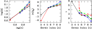 \begin{figure}
\par\includegraphics[width=16.5cm,clip]{9965.fig4.ps}
\end{figure}