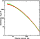 \begin{figure}
\par\includegraphics[width=7.5cm,clip]{9965.fig5.ps}
\end{figure}