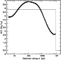 \begin{figure}
\par\includegraphics[width=7.9cm]{9965.fig6.ps}
\end{figure}
