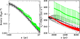 \begin{figure}
\par\includegraphics[width=13.9cm]{9965.fig9.ps}
\end{figure}