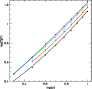\begin{figure}
\par\includegraphics[width=8cm,clip]{9965.fig3.ps}
\end{figure}
