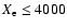 $X_{\rm e}\leq 4000$