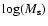 $\log(M_{\rm s})$