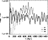 \begin{figure}
{\includegraphics[width=8.5cm]{10279f7.ps} }\end{figure}