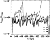 \begin{figure}
{\qquad\includegraphics[width=8.5cm]{10279f10.ps} }\end{figure}