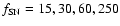$f_{\rm SN} = 15, 30,
60, 250$
