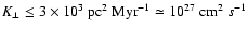 $K_\perp \leq 3\times 10^3~\mbox{pc}^2~ \mbox{Myr}^{-1} \simeq 10^{27}~
\mbox{cm}^2 ~s^{-1} $