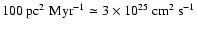 $100 ~\mbox{pc}^2\;\mbox{Myr}^{-1} \simeq 3 \times 10^{25} ~\mbox{cm}^2~\mbox{s}^{-1}$