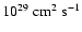 $
10^{29} \;\mbox{cm}^2~ \mbox{s}^{-1}$