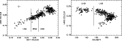 \begin{figure}
\par\includegraphics[width=7.7cm,clip]{0422fig1.ps}\hspace*{4mm}
\includegraphics[width=7.5cm,clip]{0422fig2.ps}
\end{figure}