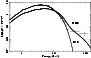 \begin{figure}
\par\includegraphics[width=5cm,height=8cm, angle=-90]{0422fig5.ps}
\end{figure}