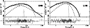 \begin{figure}
\par\includegraphics[width=5cm, height=8cm, angle=-90]{0422fig6.ps}\includegraphics[width=5cm, height=8cm, angle=-90]{0422fig7.ps}
\end{figure}