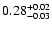 $\rm0.28^{+ 0.02}_{- 0.03}$