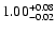 $\rm 1.00^{+0.08}_{-0.02}$