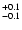 $\rm ^{+ 0.1}_{- 0.1}$